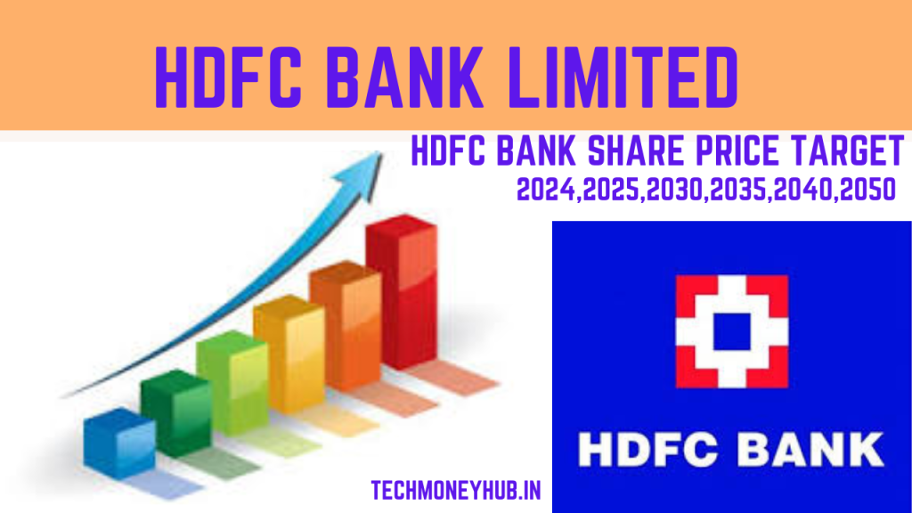 HDFC Bank Share Price target