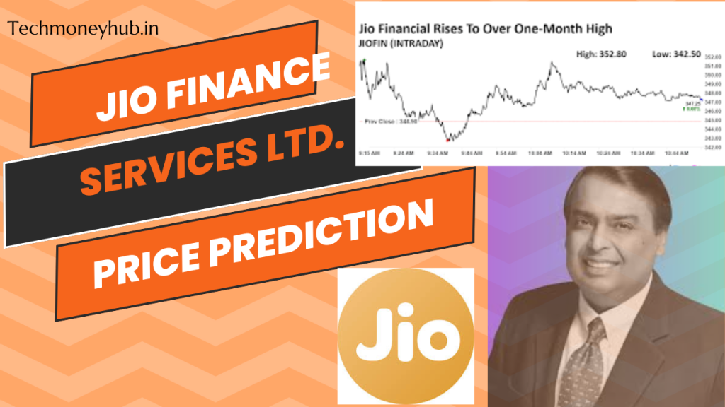 Jio finance services ltd. share price prediction