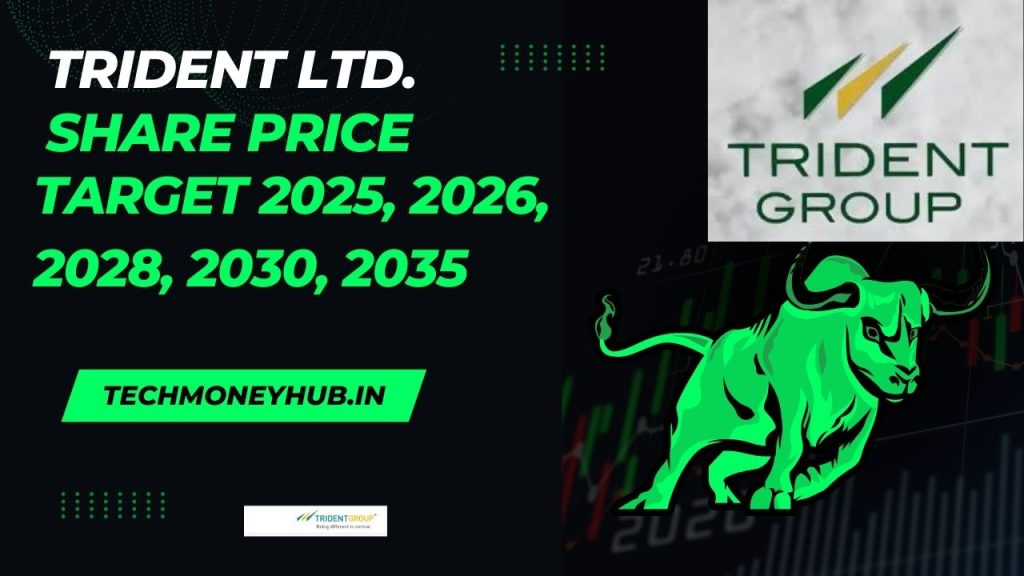 Trident Ltd. Share Price Target 2025, 2026, 2028, 2030, 2035